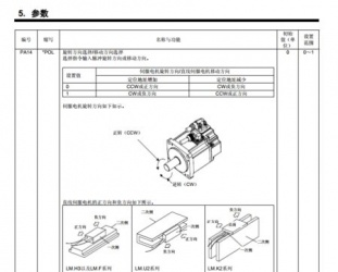 三菱伺服驅(qū)動(dòng)器參數(shù)需要設(shè)置些什么？