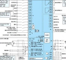 如何將三菱變頻器參數(shù)復(fù)制到另一臺(tái)變頻器中