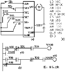 三菱plc選型手冊下載，三菱PLC資料查找