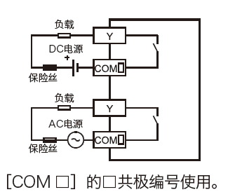 FX5U-32MR/ES輸出回路