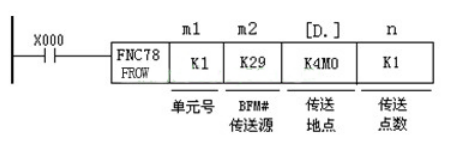 三菱PLC的高速計數(shù)器三種模塊區(qū)別在哪？